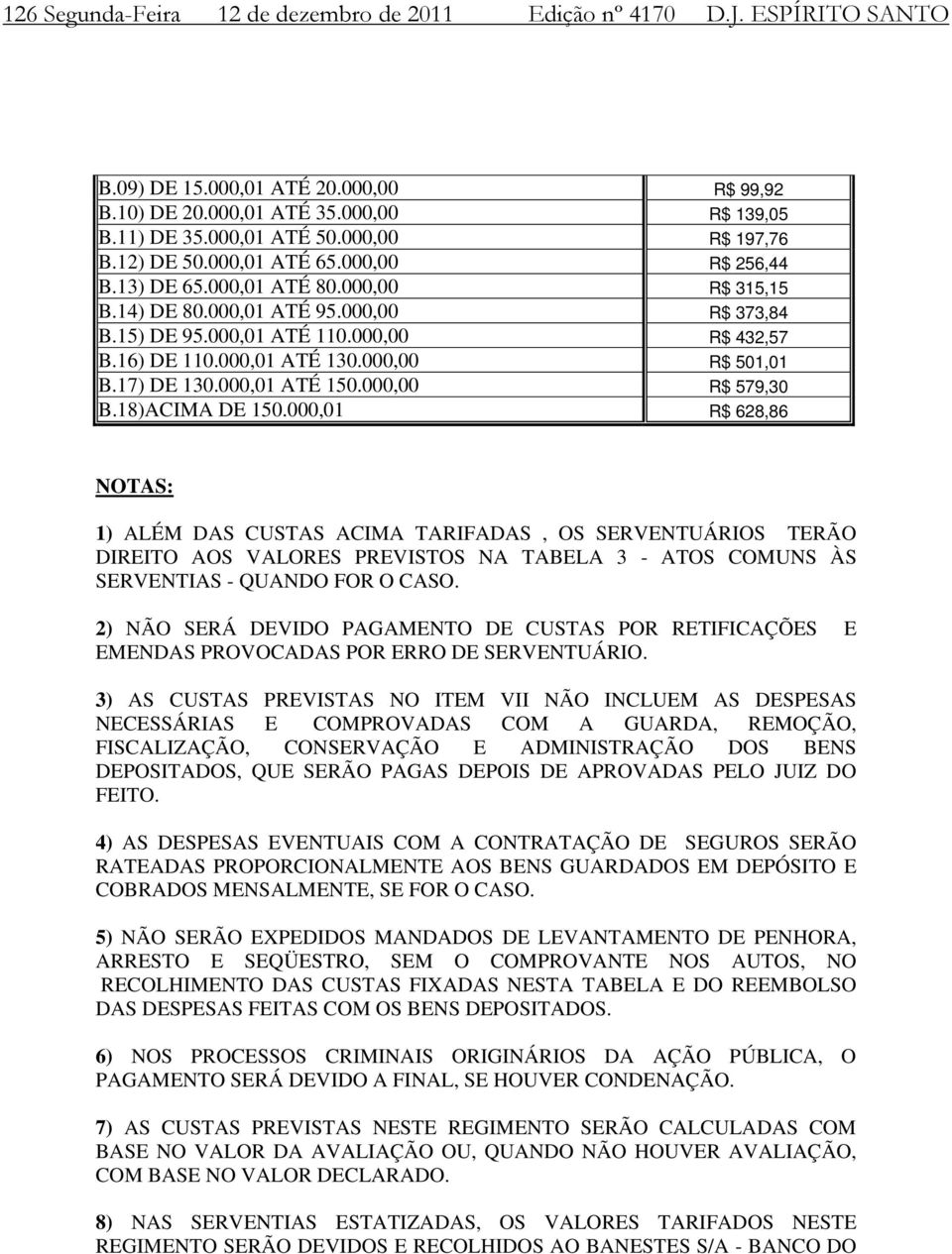 16) DE 110.000,01 ATÉ 130.000,00 R$ 501,01 B.17) DE 130.000,01 ATÉ 150.000,00 R$ 579,30 B.18)ACIMA DE 150.