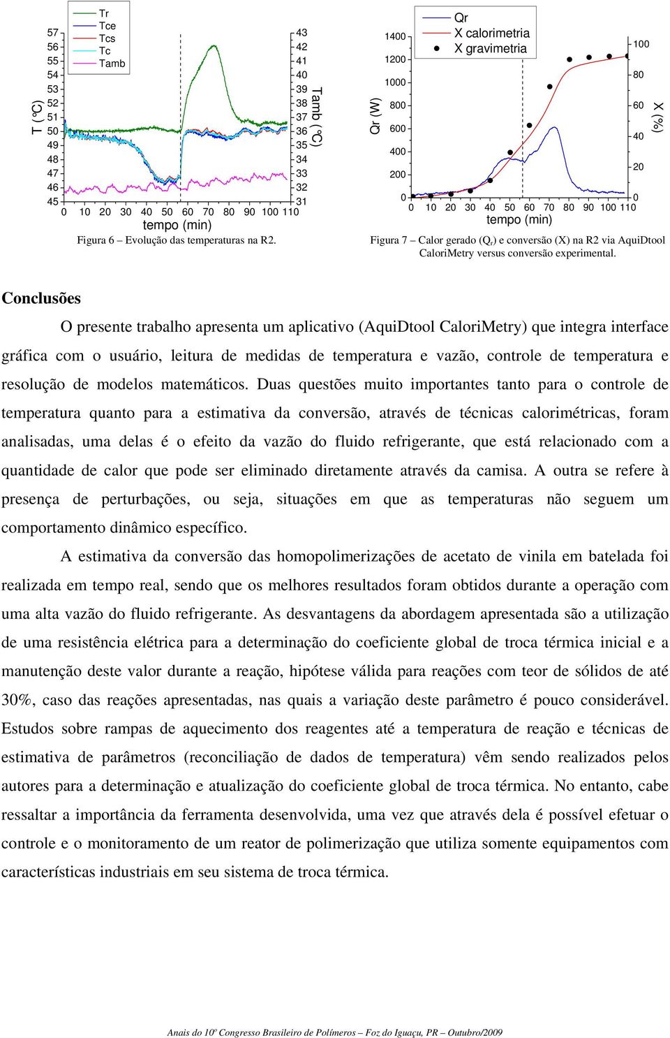 vesus convesão expeimental.