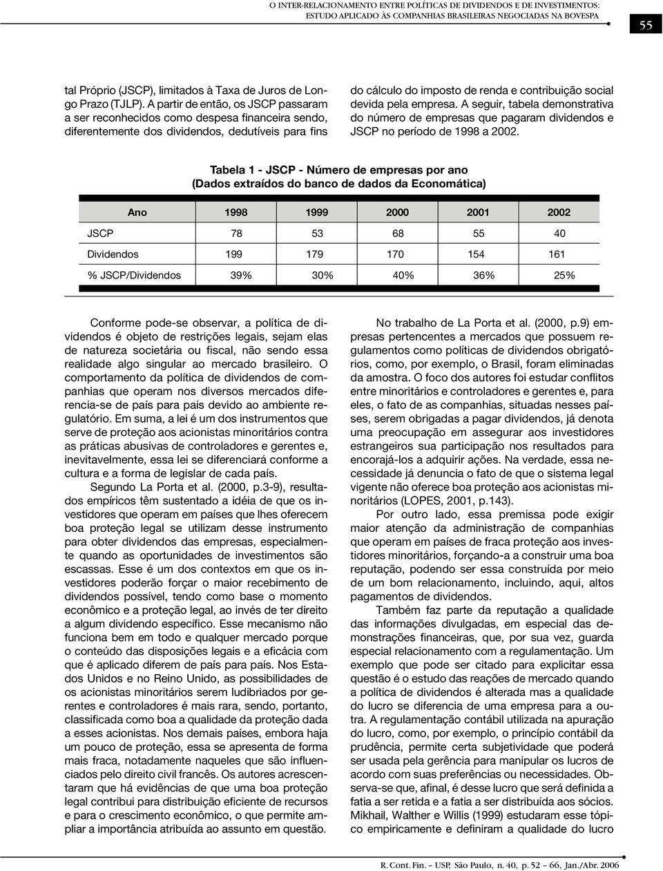 A partir de então, os JSCP passaram a ser reconhecidos como despesa financeira sendo, diferentemente dos dividendos, dedutíveis para fins do cálculo do imposto de renda e contribuição social devida