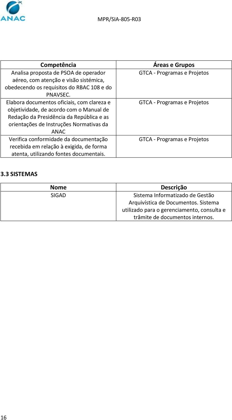 Verifica conformidade da documentação recebida em relação à exigida, de forma atenta, utilizando fontes documentais.