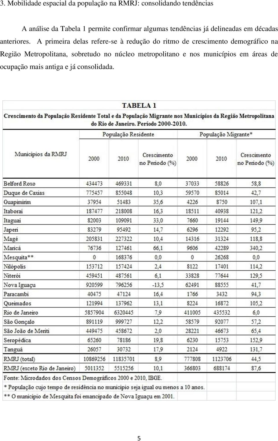 A primeira delas refere-se à redução do ritmo de crescimento demográfico na Região