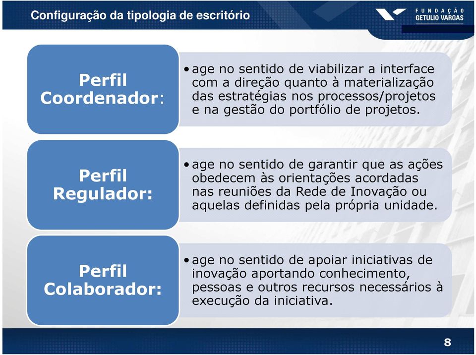 Perfil Regulador: age no sentido de garantir que as ações obedecem às orientações acordadas nas reuniões da Rede de Inovação ou aquelas