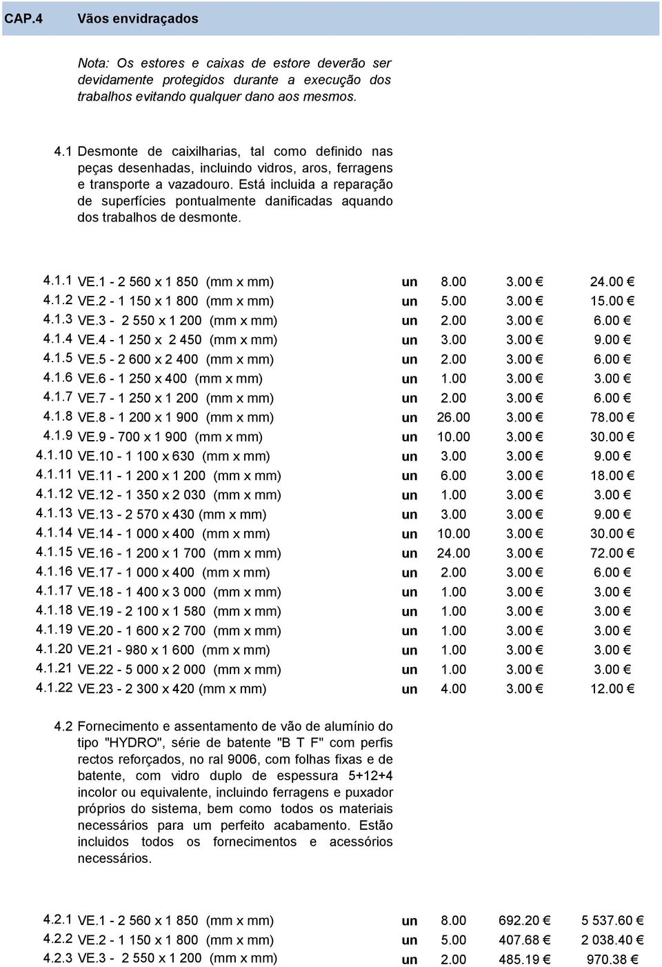 Está incluida a reparação de superfícies pontualmente danificadas aquando dos trabalhos de desmonte. 4.1.1 VE.1-2 560 x 1 850 (mm x mm) un 8.00 3.00 24.00 4.1.2 VE.2-1 150 x 1 800 (mm x mm) un 5.00 3.00 15.