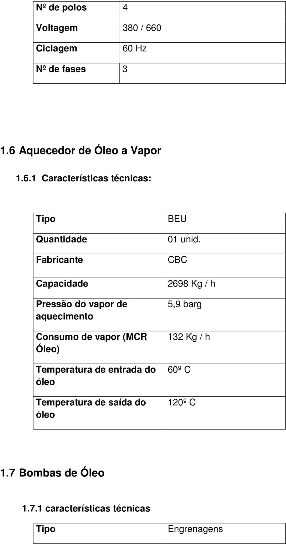 aquecimento Consumo de vapor (MCR Óleo) Temperatura de entrada do óleo Temperatura de saída
