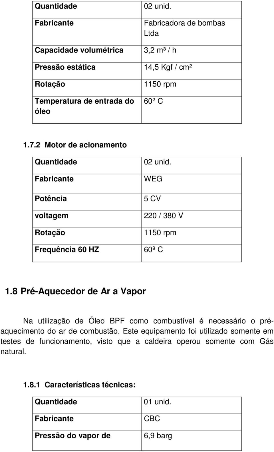 2 Motor de acionamento Potência voltagem Rotação Frequência 60 HZ 02 unid. WEG 5 CV 220 / 380 V 1150 rpm 60º C 1.