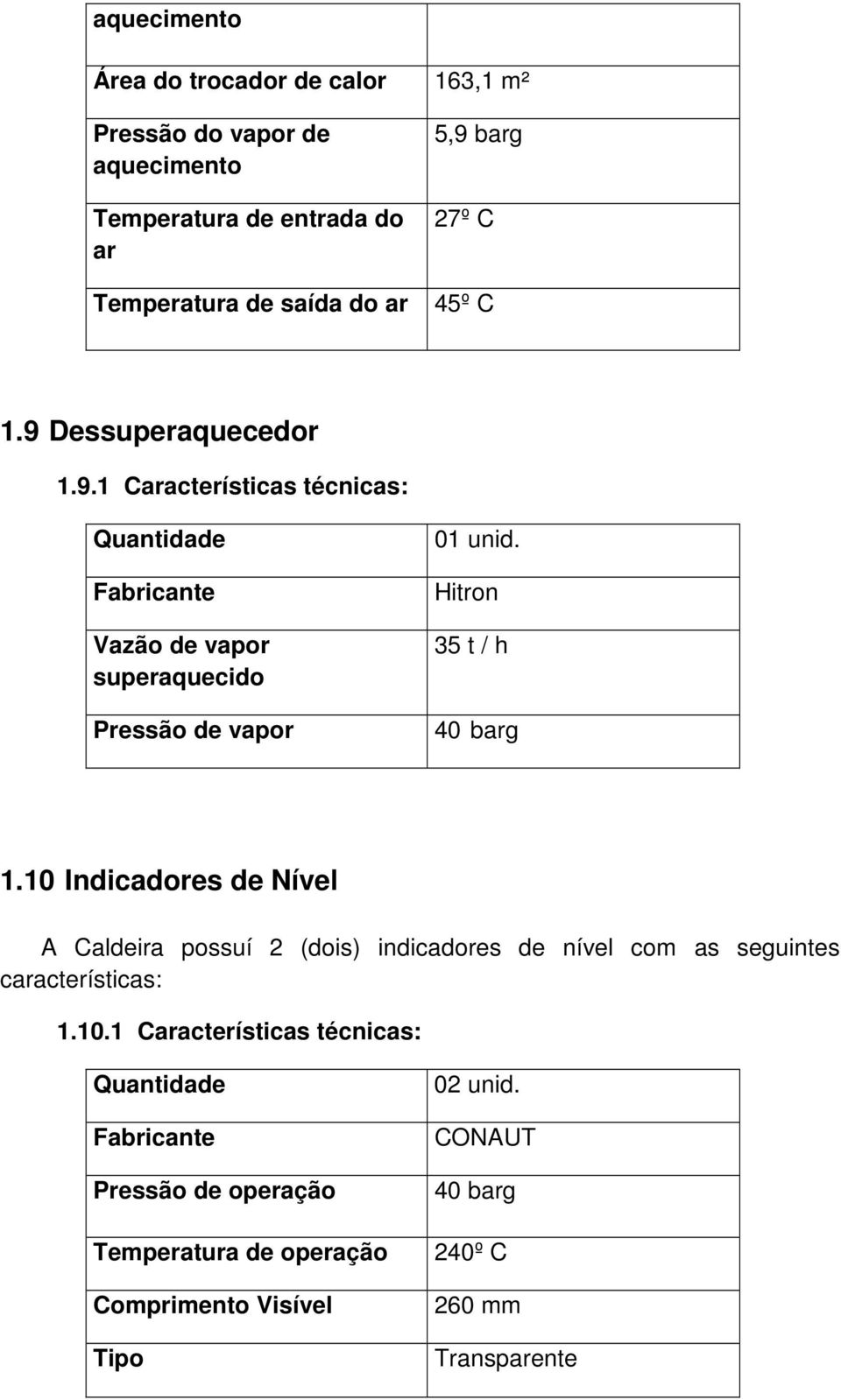 10 Indicadores de Nível A Caldeira possuí 2 (dois) indicadores de nível com as seguintes características: 1.10.1 Características técnicas: Pressão de operação Temperatura de operação Comprimento Visível 02 unid.