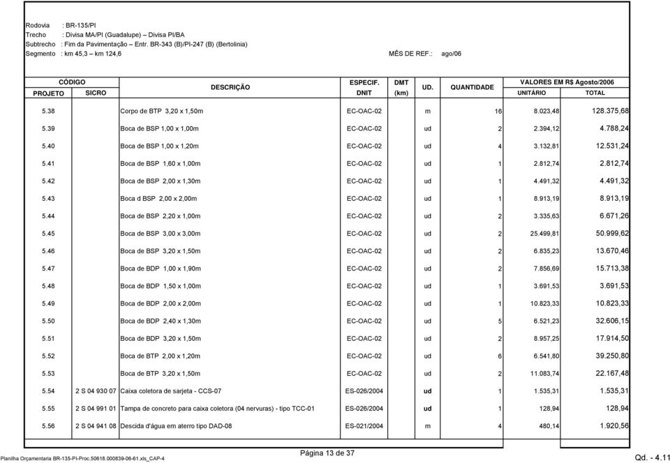 44 Boca de BSP 2,20 x 1,00m EC-OAC-02 ud 2 3.335,63 6.671,26 5.45 Boca de BSP 3,00 x 3,00m EC-OAC-02 ud 2 25.499,81 50.999,62 5.46 Boca de BSP 3,20 x 1,50m EC-OAC-02 ud 2 6.835,23 13.670,46 5.
