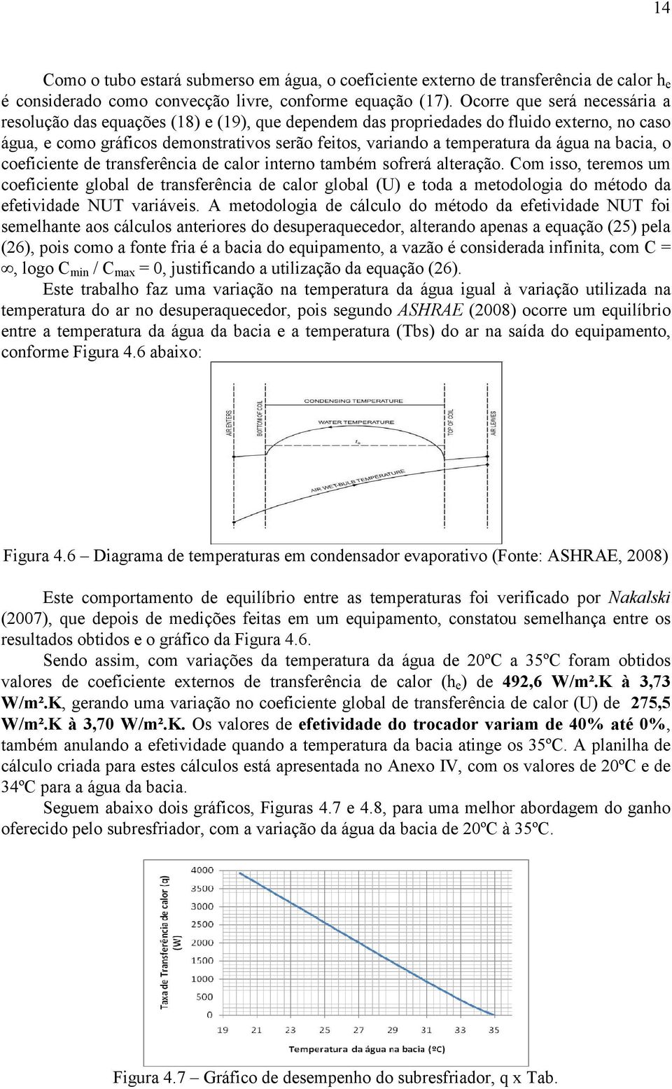 água na bacia, o coeficiente de transferência de calor interno também sofrerá alteração.