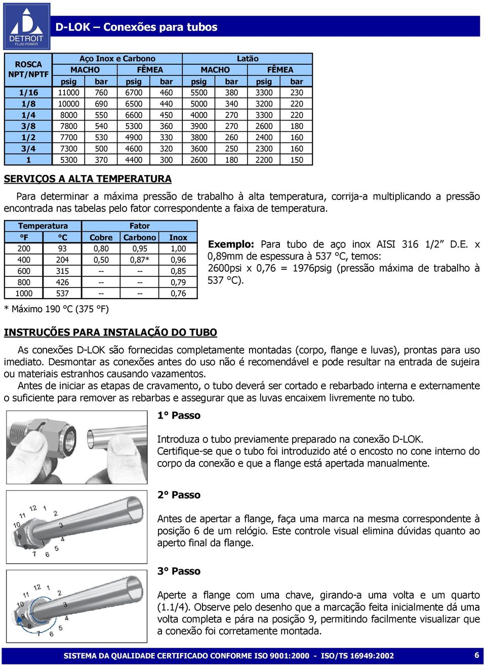 SERVIÇOS LT TEMPERTUR Para determinar a máxima pressão de trabalho à alta temperatura, corrija-a multiplicando a pressão encontrada nas tabelas pelo fator correspondente a faixa de temperatura.