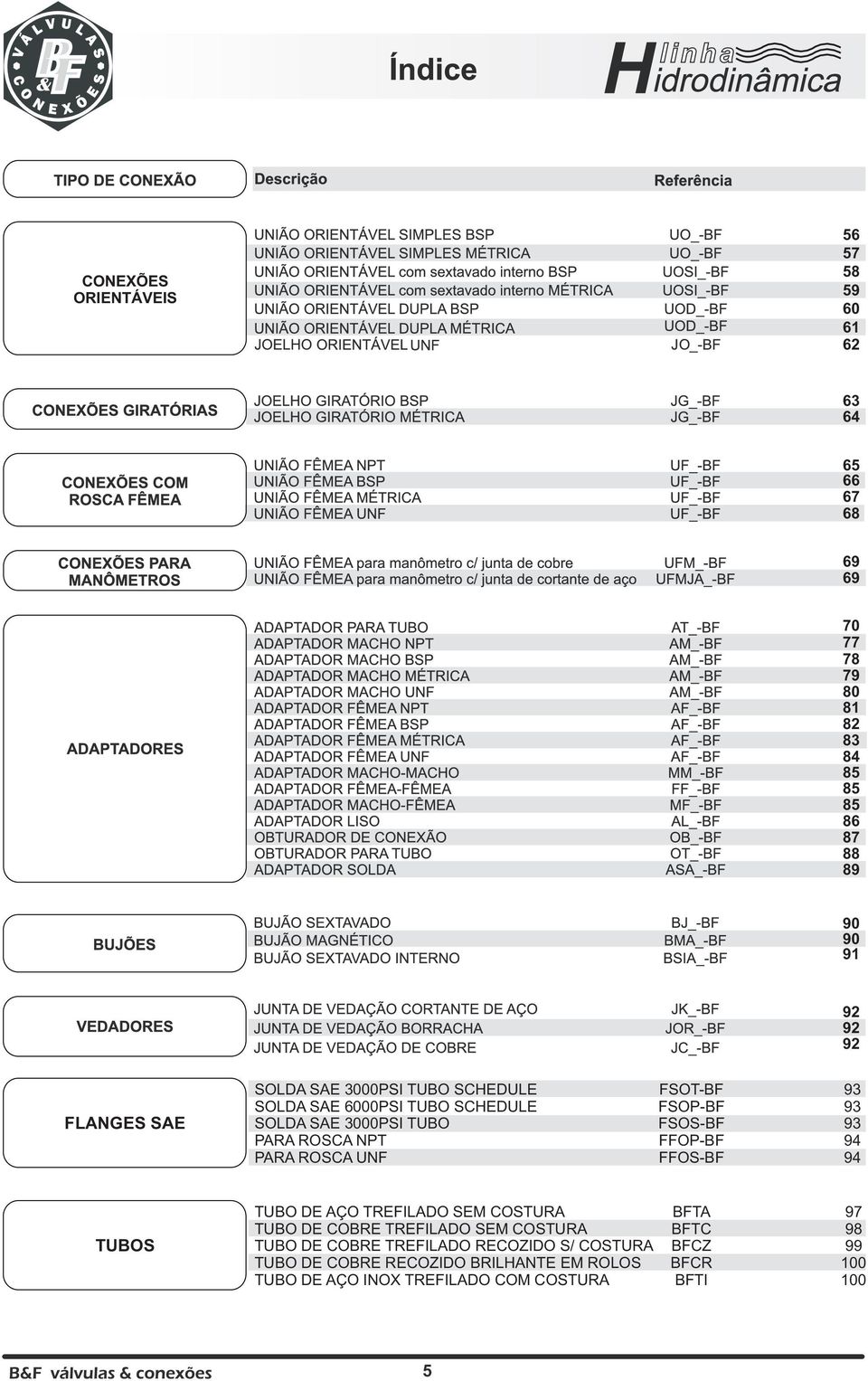 FFOS-BF 9 TUBOS TUBO DE AÇO TREFILADO SEM COSTURA BFTA 97 TUBO DE COBRE TREFILADO SEM COSTURA BFTC 9 TUBO DE COBRE