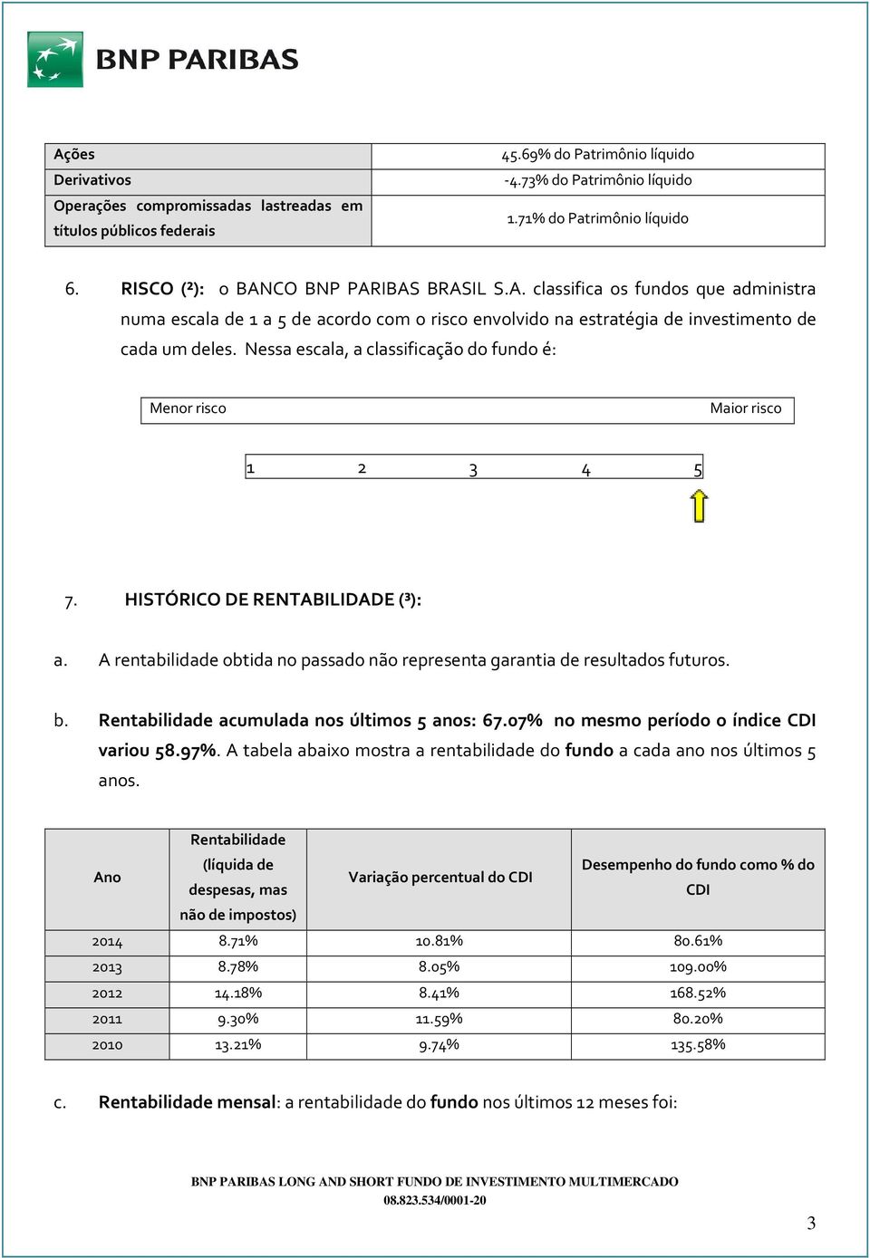 Nessa escala, a classificação do fundo é: Menor risco Maior risco 1 2 3 4 5 7. HISTÓRICO DE RENTABILIDADE (³): a. A rentabilidade obtida no passado não representa garantia de resultados futuros. b.