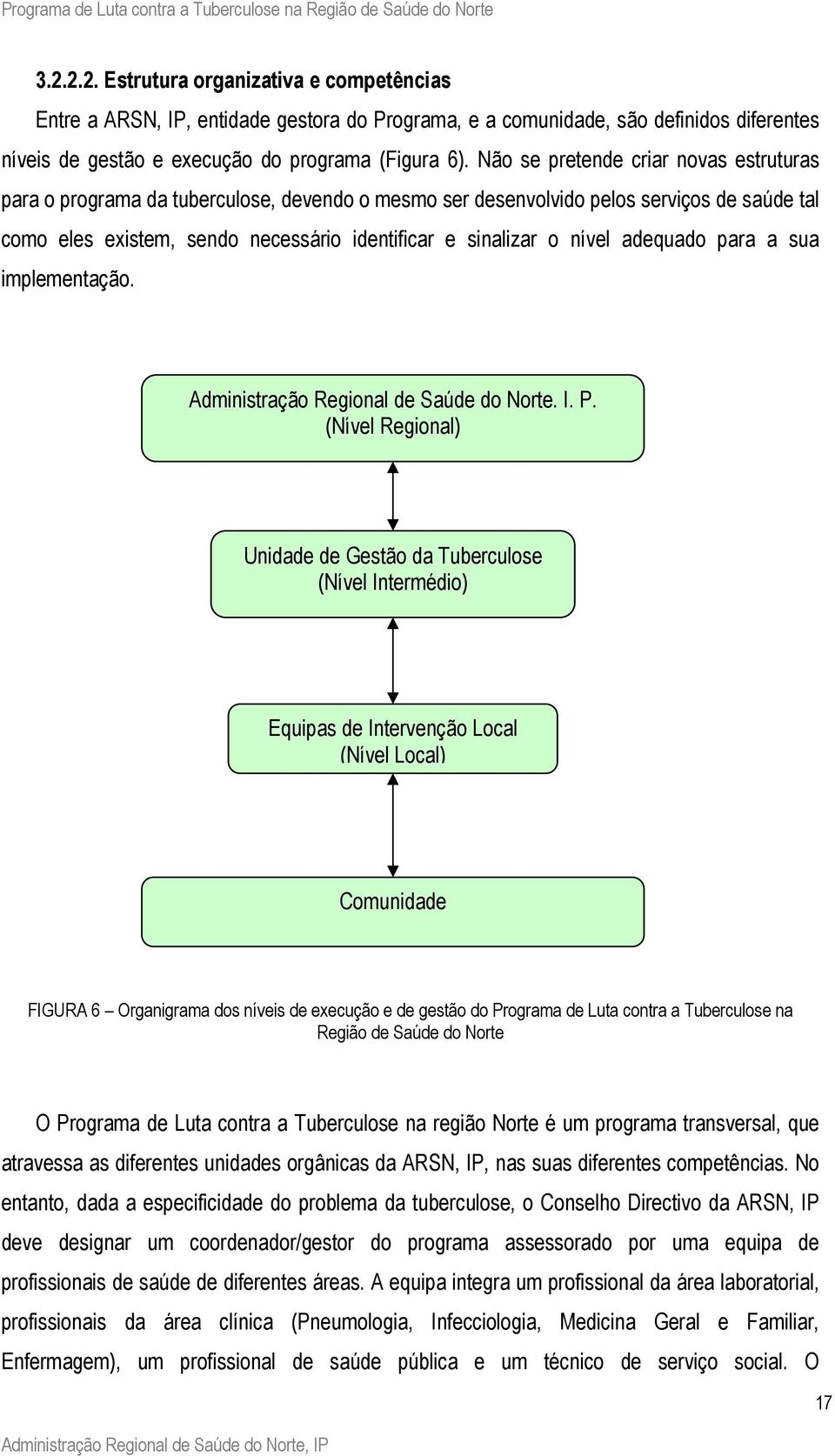 adequado para a sua implementação. Administração Regional de Saúde do Norte. I. P.