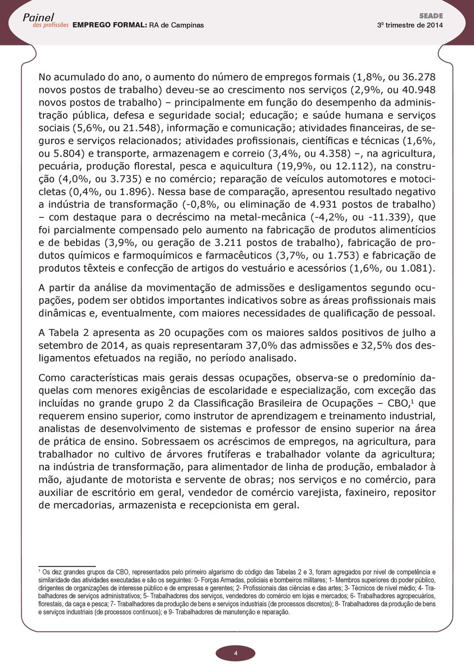 548), informação e comunicação; atividades financeiras, de seguros e serviços relacionados; atividades profissionais, científicas e técnicas (1,6%, ou 5.