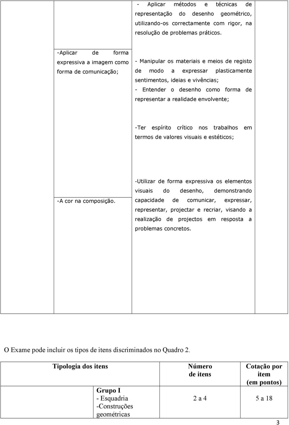 como forma de representar a realidade envolvente; -Ter espírito crítico nos trabalhos em termos de valores visuais e estéticos; -A cor na composição.