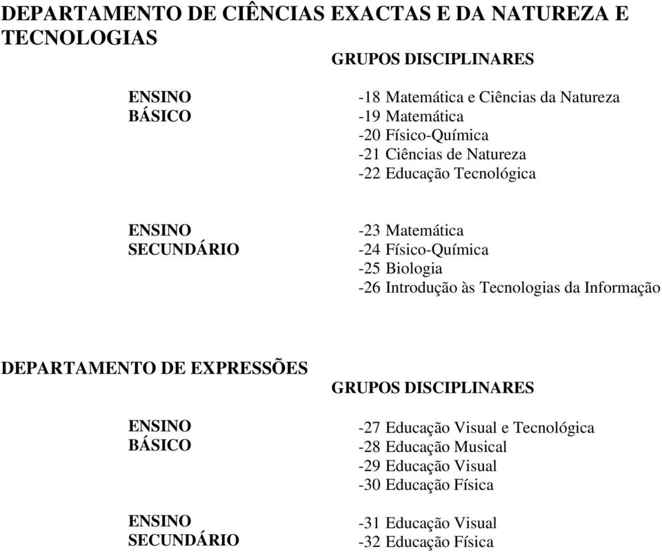 -25 Biologia -26 Introdução às Tecnologias da Informação DEPARTAMENTO DE EXPRESSÕES ENSINO BÁSICO ENSINO SECUNDÁRIO GRUPOS