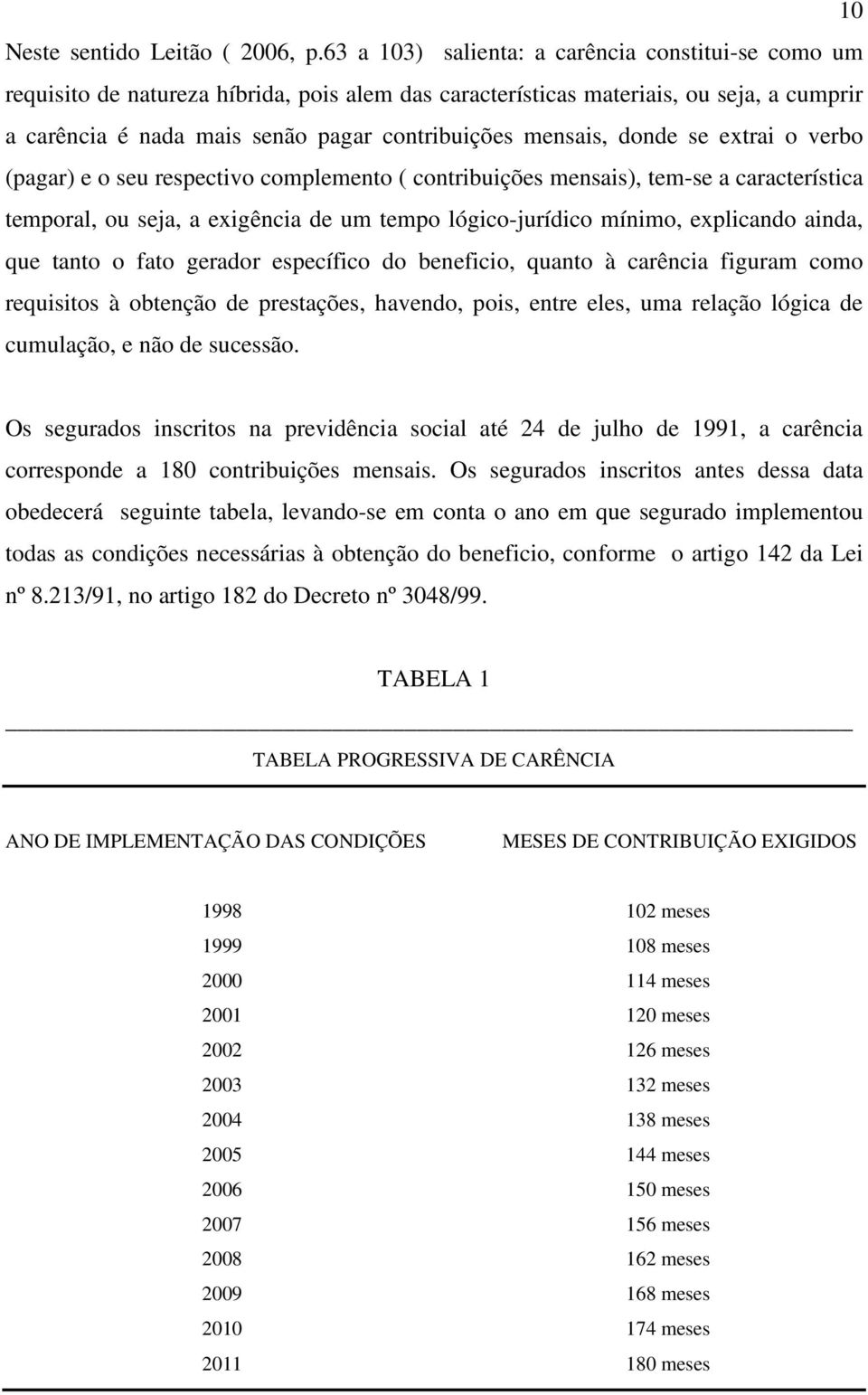 mensais, donde se extrai o verbo (pagar) e o seu respectivo complemento ( contribuições mensais), tem-se a característica temporal, ou seja, a exigência de um tempo lógico-jurídico mínimo, explicando