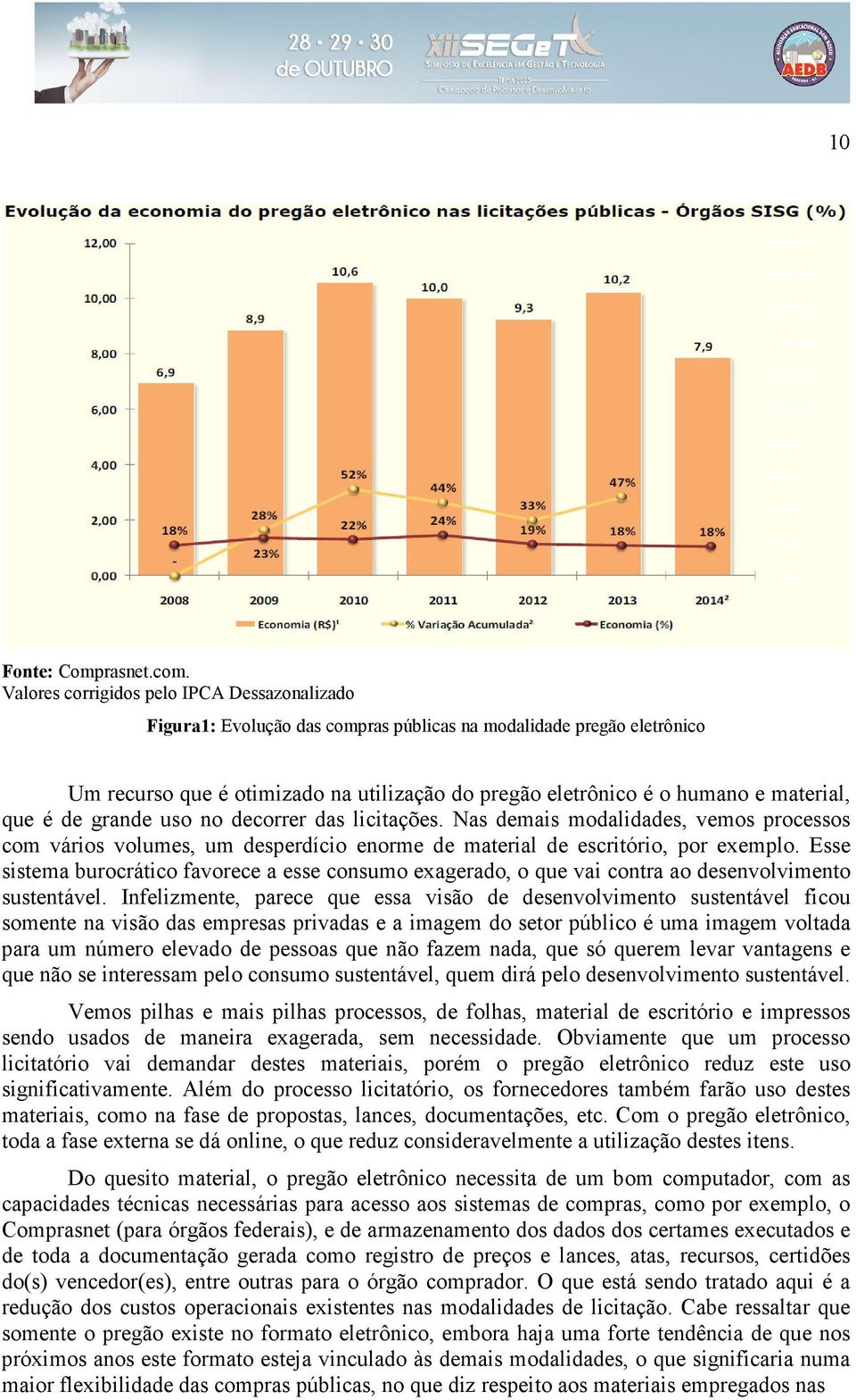 material, que é de grande uso no decorrer das licitações. Nas demais modalidades, vemos processos com vários volumes, um desperdício enorme de material de escritório, por exemplo.