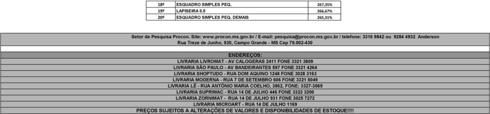 002-430 ENDEREÇOS: LIVRARIA LIVROMAT - AV CALOGERAS 2411 FONE 3321 3809 LIVRARIA SÃO PAULO - AV BANDEIRANTES 597 FONE 3321 4264 LIVRARIA SHOPTUDO - RUA DOM AQUINO 1248 FONE 3028 3163 LIVRARIA MODERNA