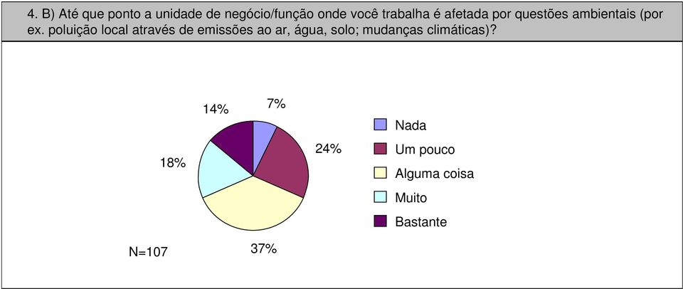 poluição local através de emissões ao ar, água, solo; mudanças