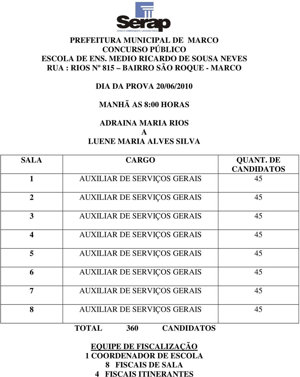 MRI LVES SILV 1 UXILIR DE SERVIÇOS GERIS 45 2 UXILIR DE SERVIÇOS GERIS 45 3 UXILIR DE SERVIÇOS GERIS 45