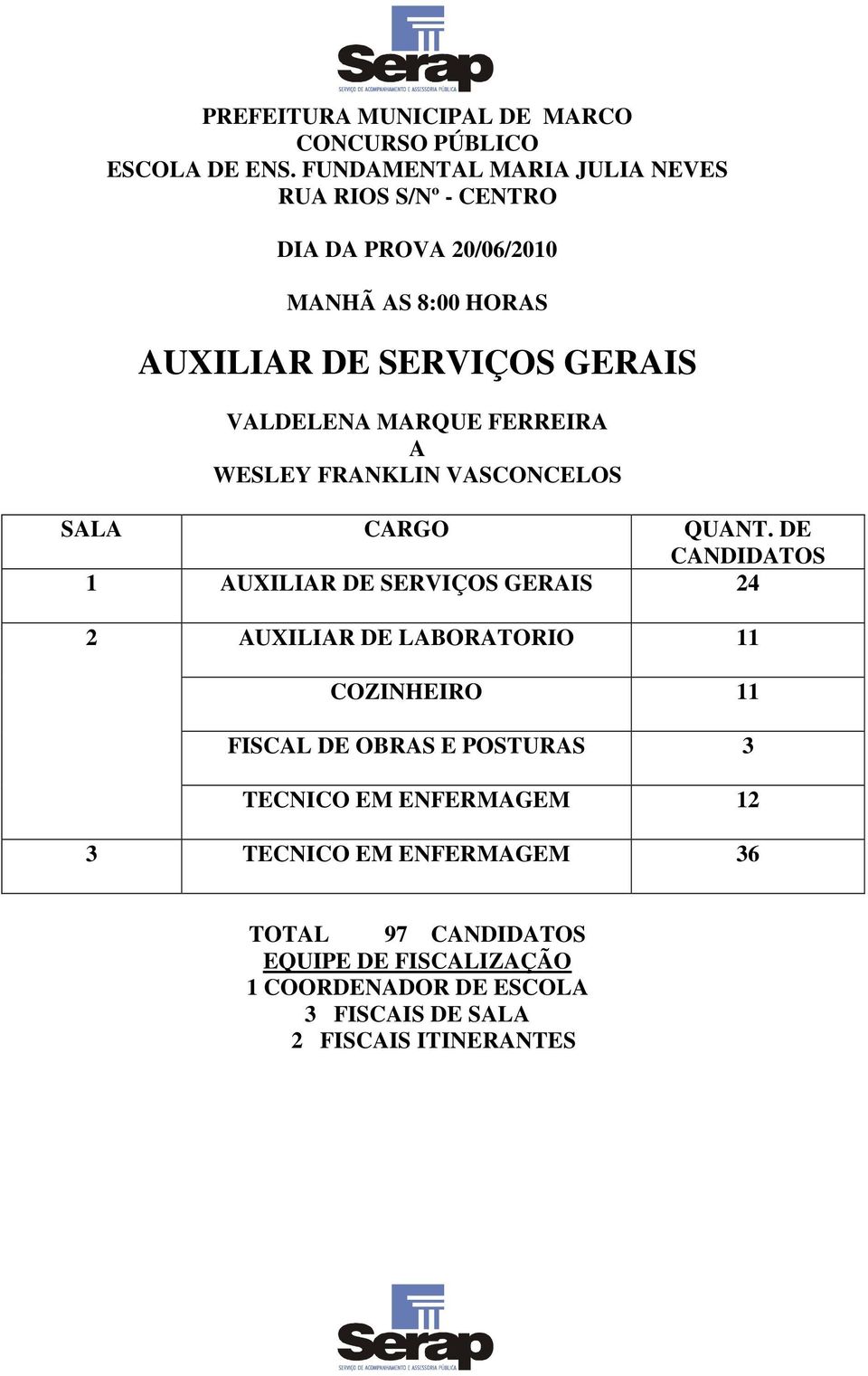 GERIS VLDELEN MRQUE FERREIR WESLEY FRNKLIN VSCONCELOS 1 UXILIR DE SERVIÇOS GERIS 24