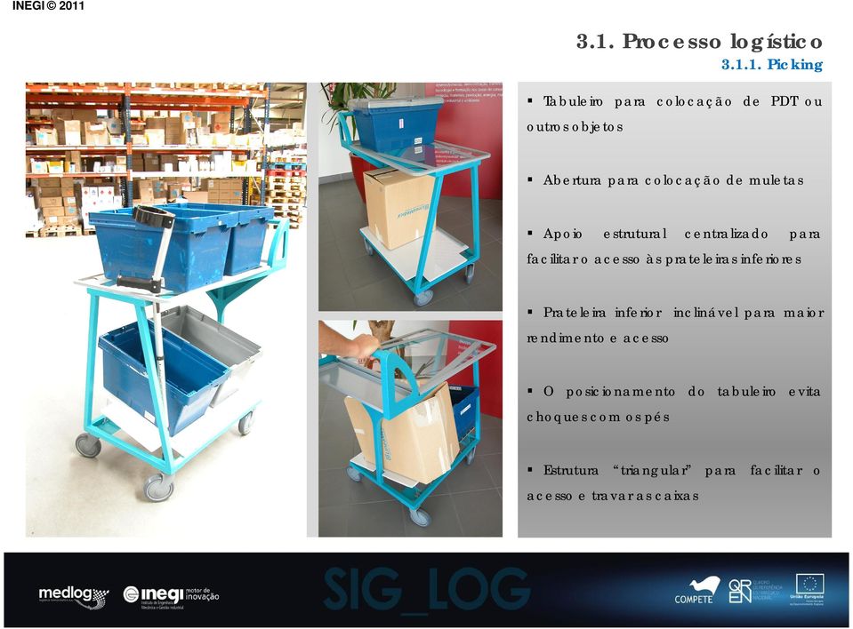 1. Picking Abertura para colocação de muletas Apoio estrutural centralizado para facilitar o