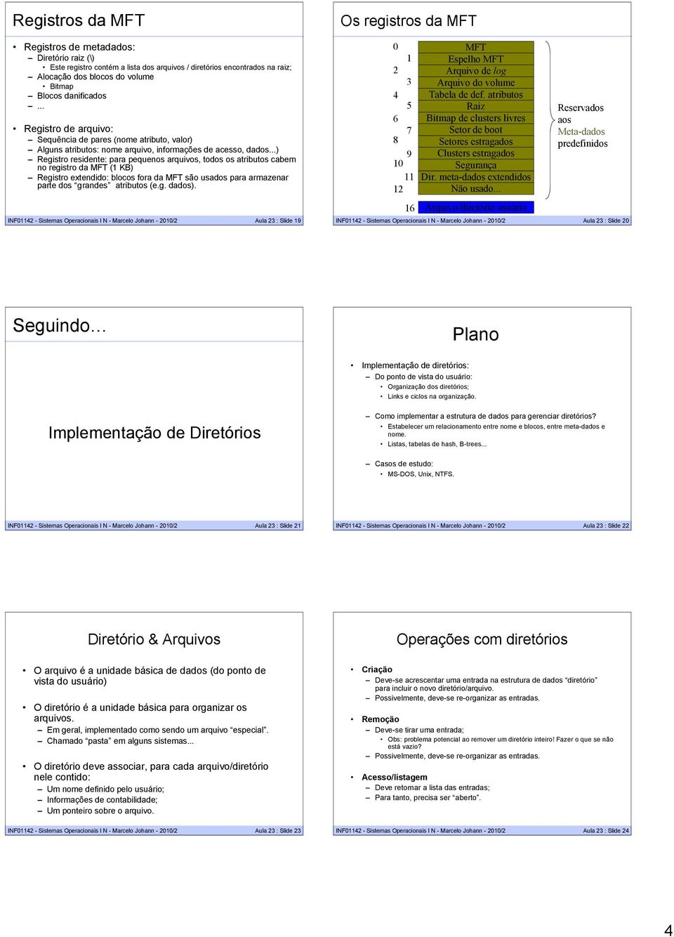 ..) Registro residente: para pequenos arquivos, todos os atributos cabem no registro da MFT (1 KB) Registro extendido: blocos fora da MFT são usados para armazenar parte dos grandes atributos (e.g. dados).