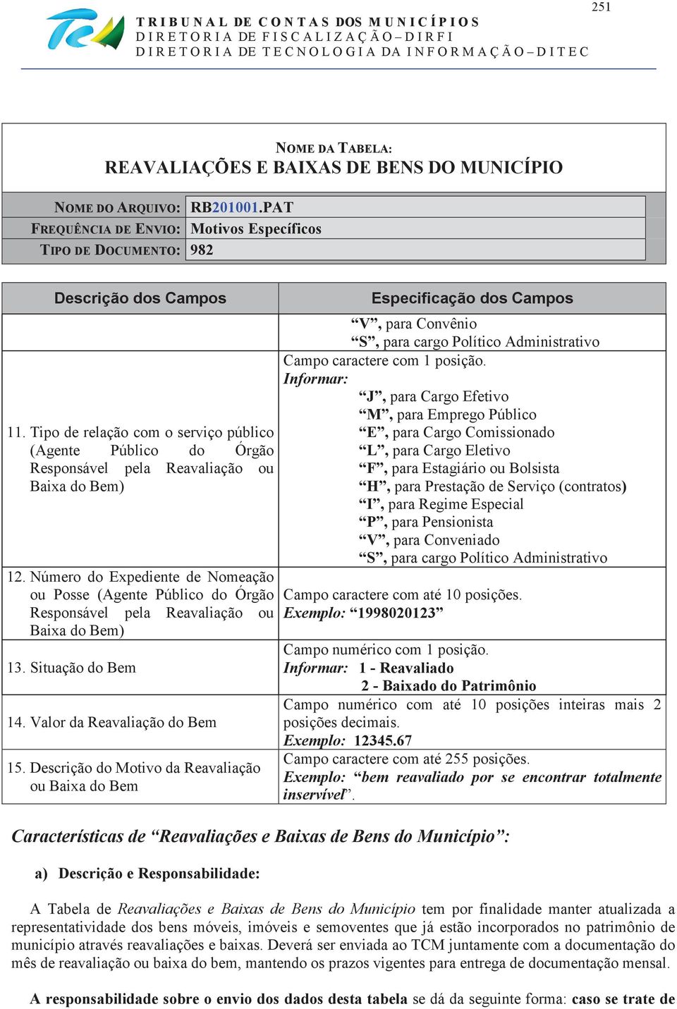 Número do Expediente de Nomeação ou Posse (Agente Público do Órgão Responsável pela Reavaliação ou Baixa do Bem) 13. Situação do Bem 14. Valor da Reavaliação do Bem 15.