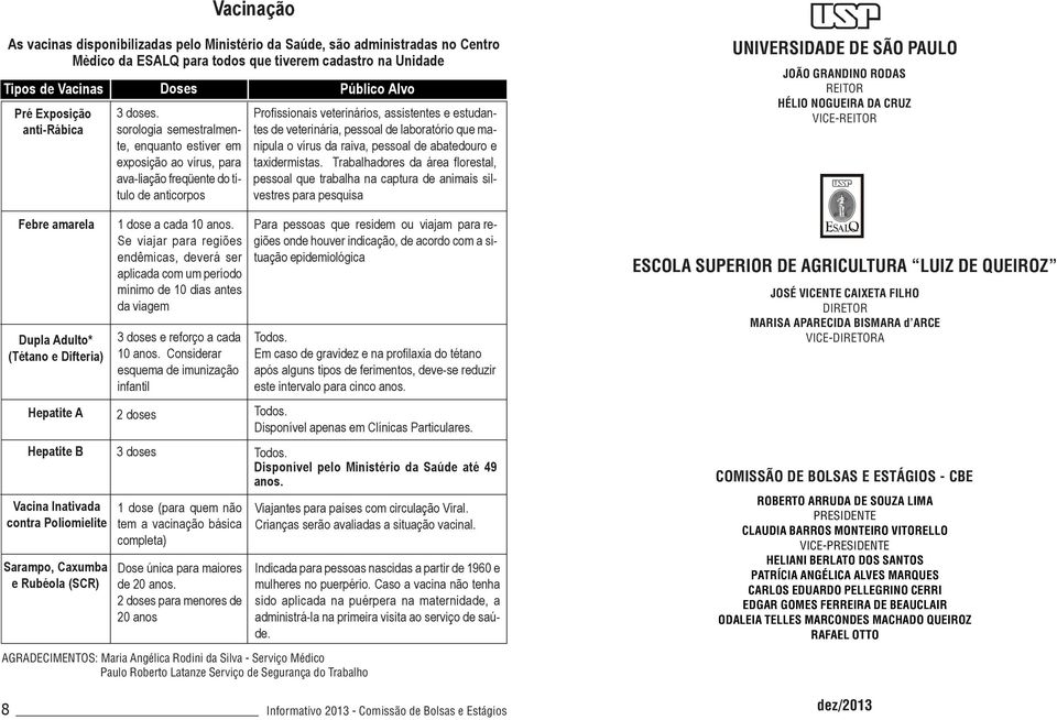 sorologia semestralmente, enquanto estiver em exposição ao vírus, para ava-liação freqüente do título de anticorpos 1 dose a cada 10 anos.