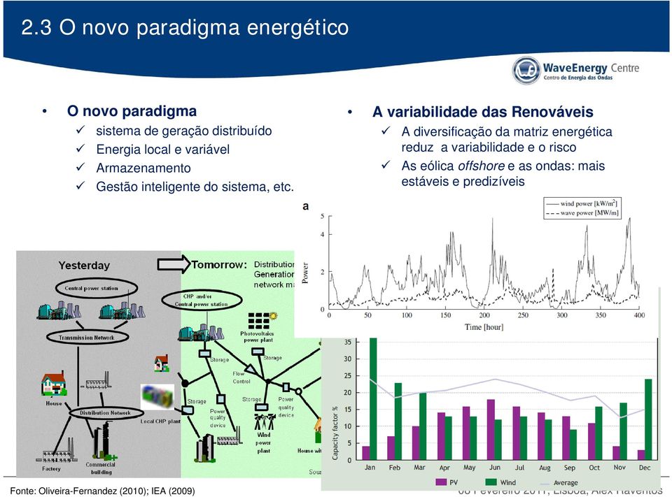 A variabilidade das Renováveis A diversificação da matriz energética reduz a