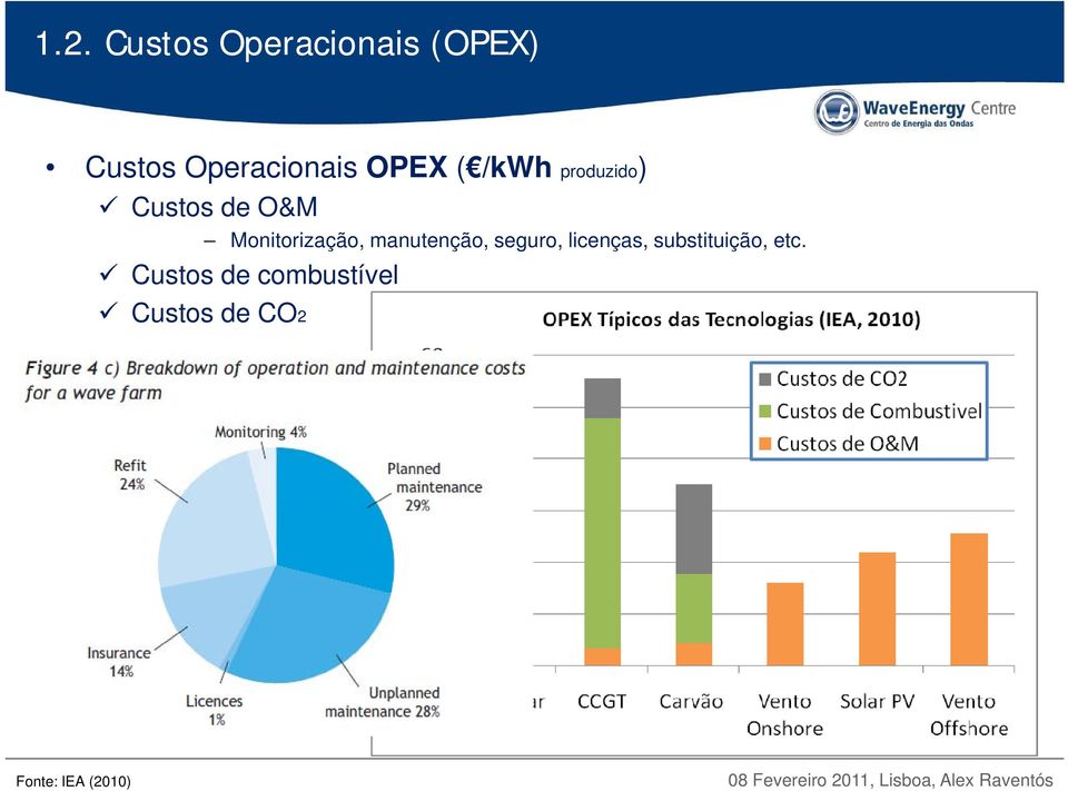 manutenção, seguro, licenças, substituição, etc.