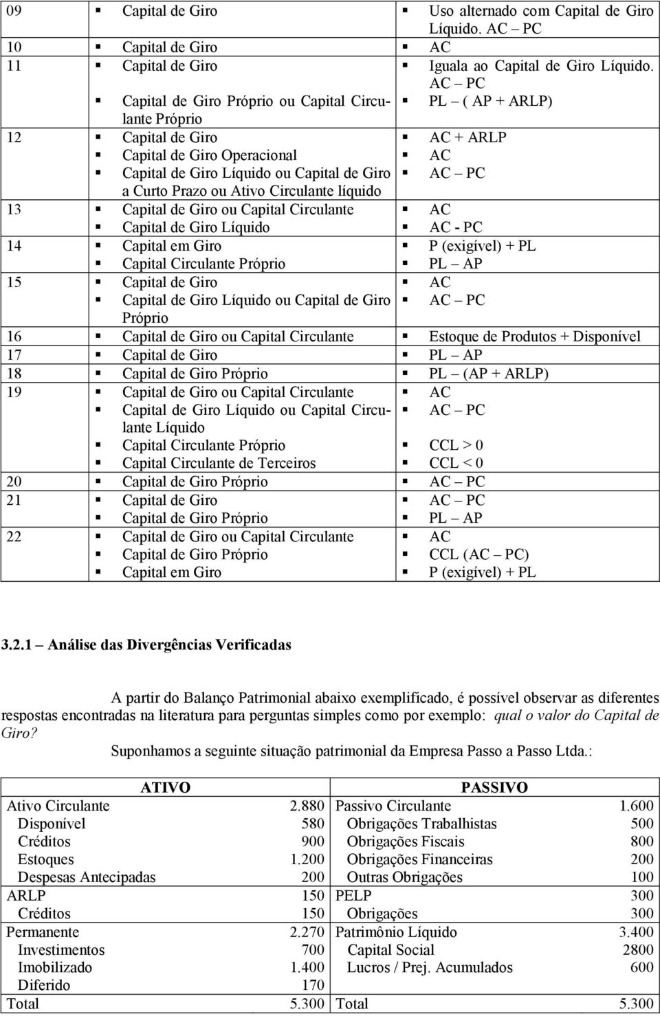 Circulante líquido 13 Capital de Giro ou Capital Circulante Capital de Giro Líquido 14 Capital em Giro Capital Circulante Próprio 15 Capital de Giro Capital de Giro Líquido ou Capital de Giro Próprio