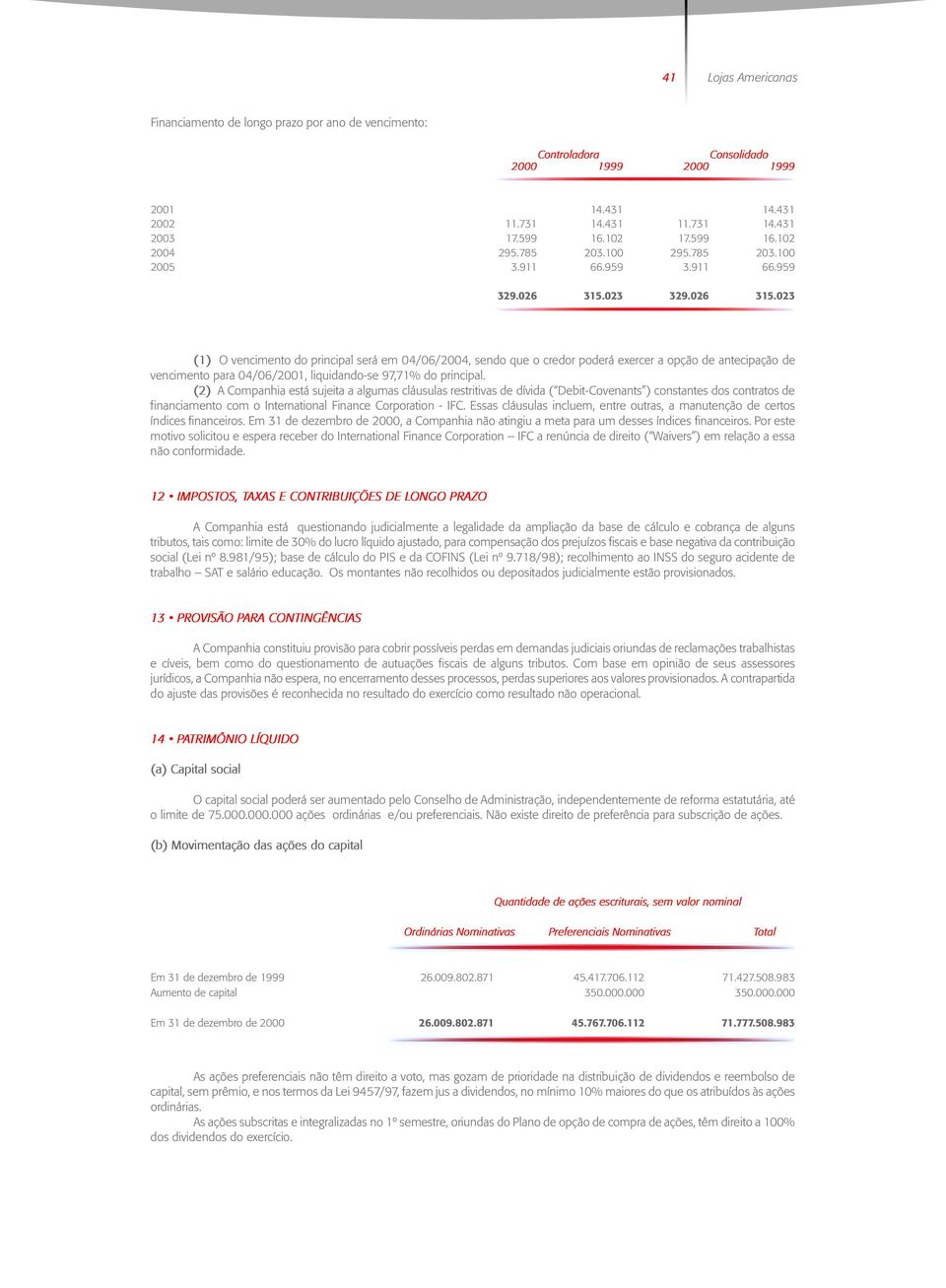 023 329.026 315.023 (1) O vencimento do principal será em 04/06/2004, sendo que o credor poderá exercer a opção de antecipação de vencimento para 04/06/2001, liquidando-se 97,71% do principal.