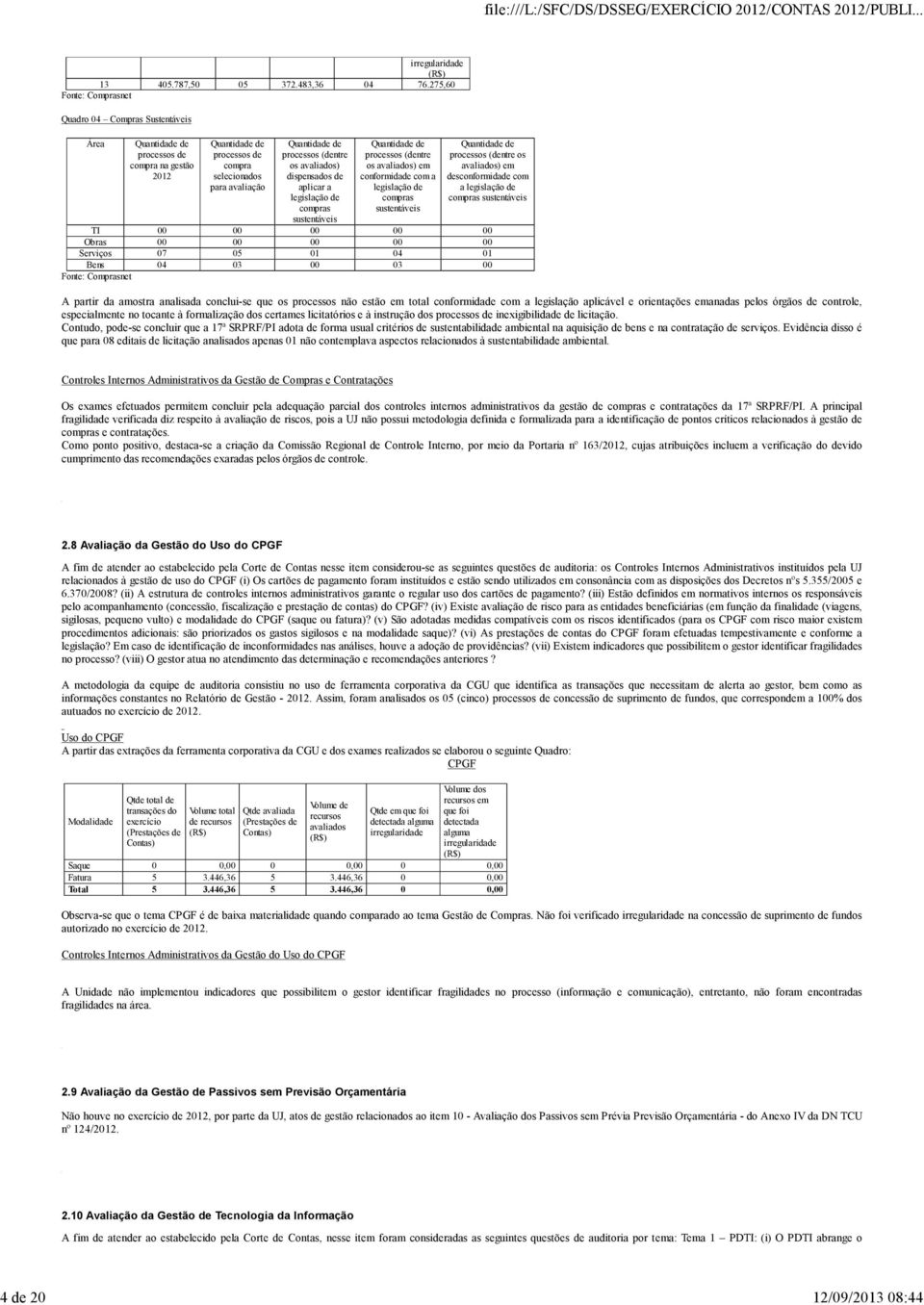 (dentre os avaliados) dispensados de aplicar a legislação de compras sustentáveis Quantidade de processos (dentre os avaliados) em conformidade com a legislação de compras sustentáveis Quantidade de