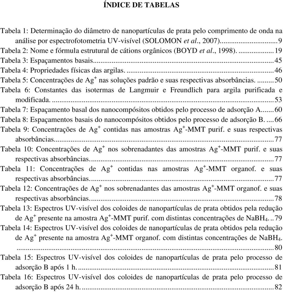 ... 46 Tabela 5: Concentrações de Ag + nas soluções padrão e suas respectivas absorbâncias.... 50 Tabela 6: Constantes das isotermas de Langmuir e Freundlich para argila purificada e modificada.