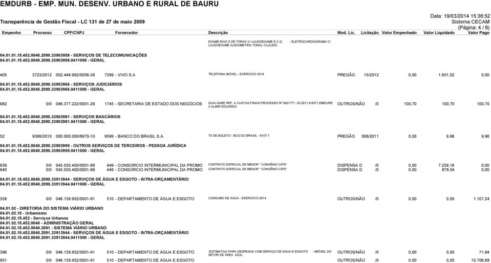 377.222/0001-29 1745 - SECRETARIA DE ESTADO DOS NEGÓCIOS GUIA GARE REF. A CUSTAS FINAIS PROCESSO Nº 0021771-35.2011.8.0071 EMDURB OUTROS/NÃO /0 100,70 100,70 100,70 X ALMIR EDUARDO 04.01.01.15.452.