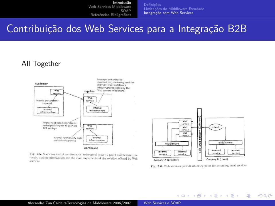 Web Services Contribuição dos Web