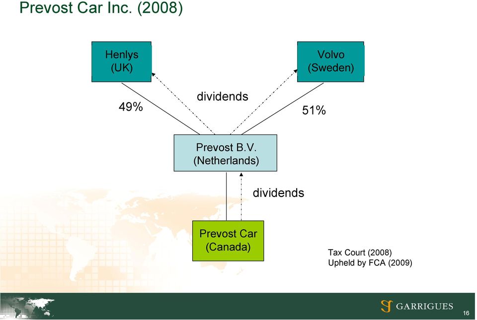 dividends 49% 51% Prevost B.V.