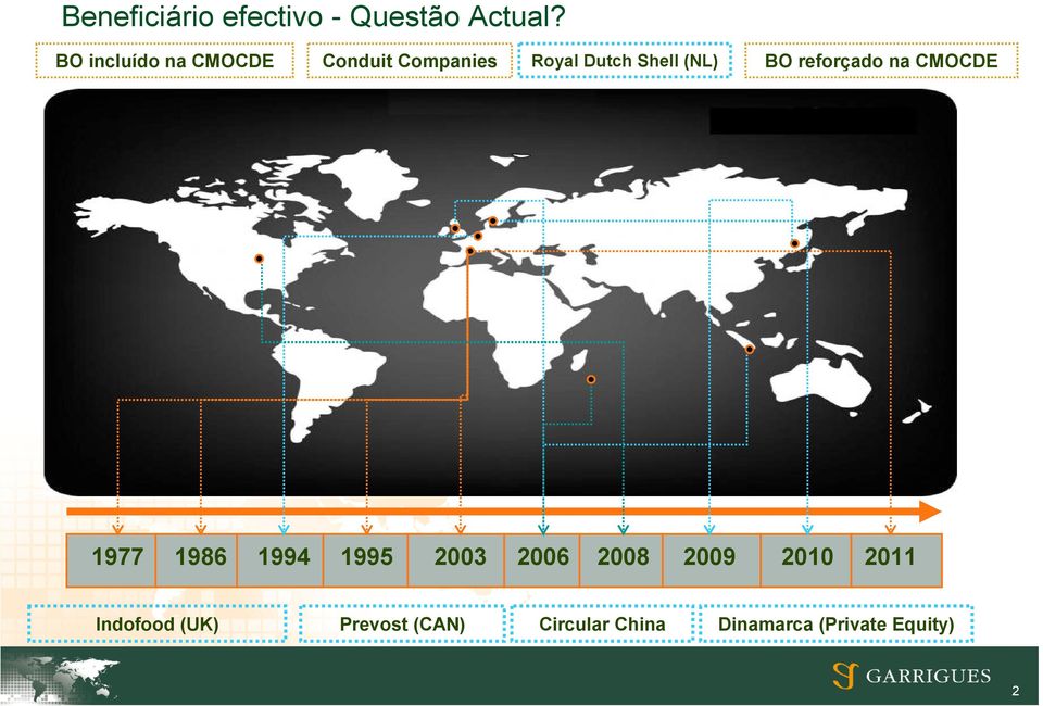 (NL) BO reforçado na CMOCDE 1977 1986 1994 1995 2003 2006