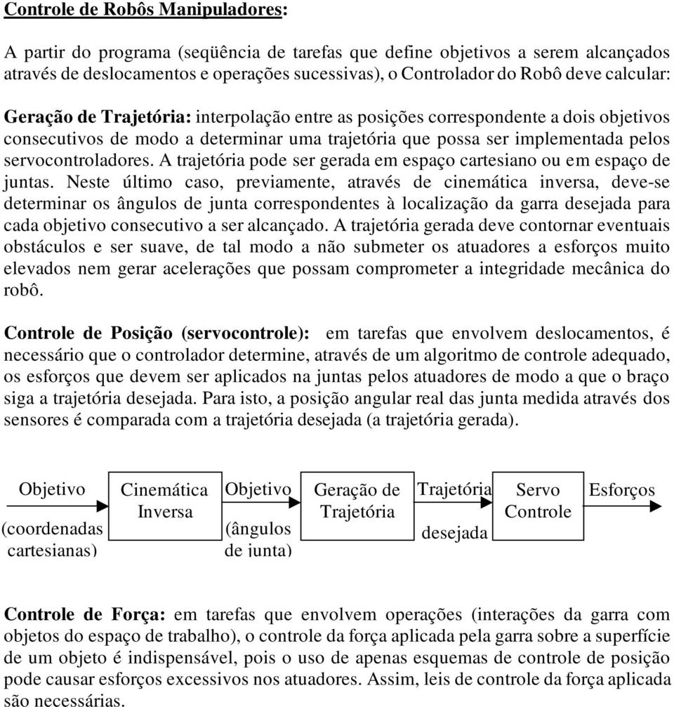 A trajetória pode ser gerada em espaço cartesiano ou em espaço de juntas.