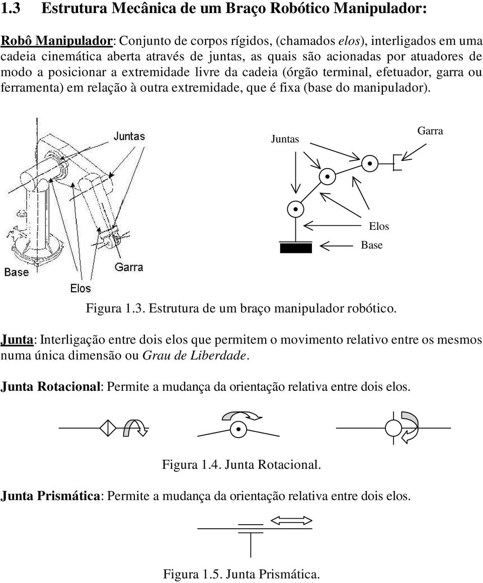 Juntas Garra Elos Base Figura 1.3. Estrutura de um braço manipulador robótico.