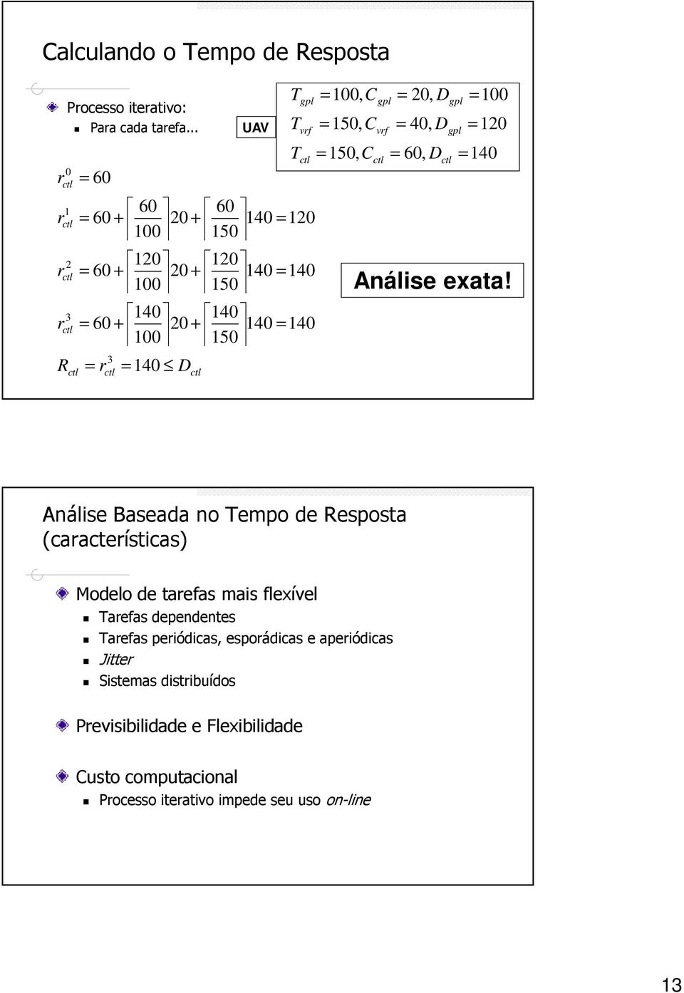 140 = 140 100 150 vrf = 100, C = 150, C = 150, C gpl vrf = 20, D = 40, D = 60, D gpl gpl = 100 = 120 = 140 Análse exata!