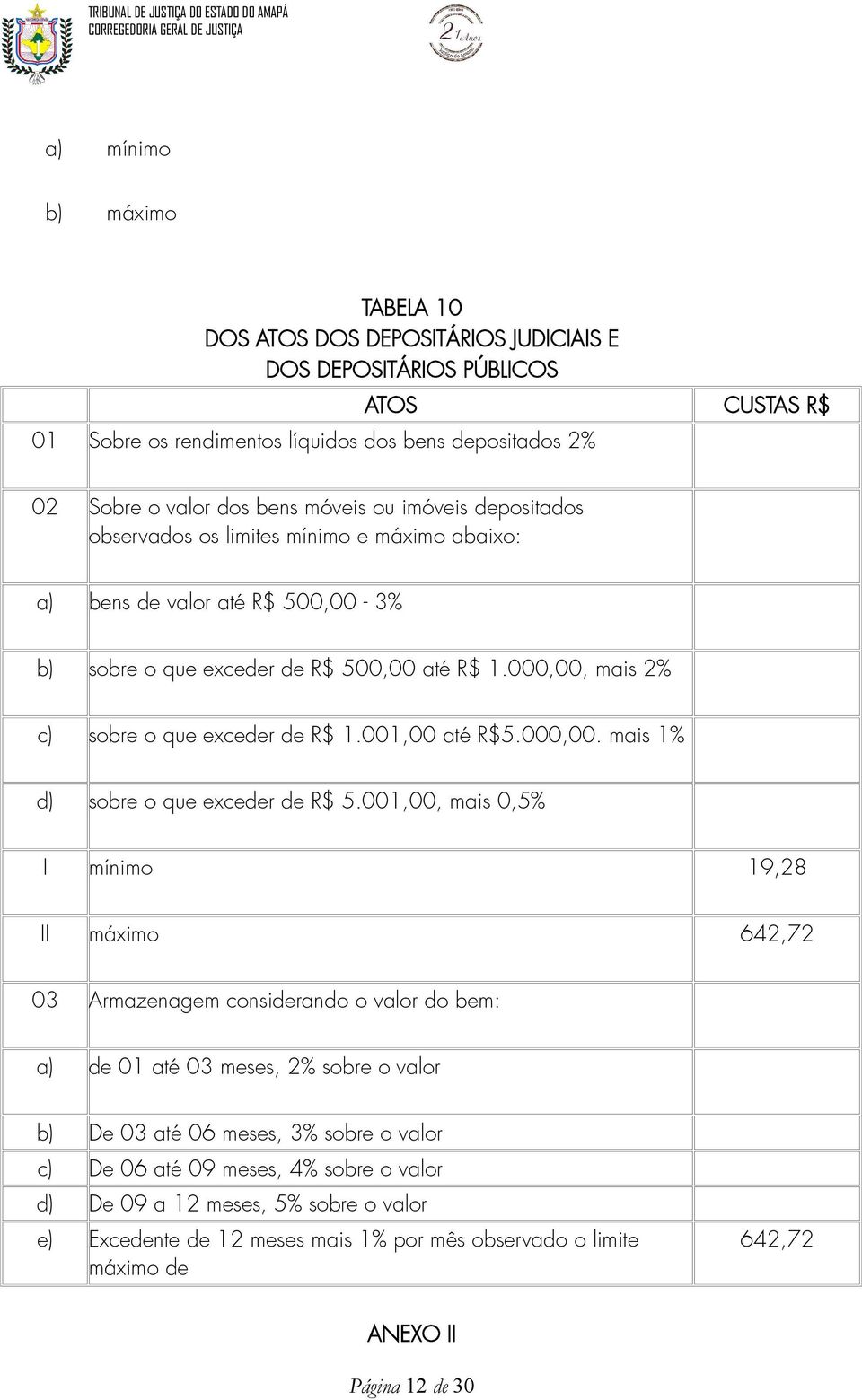 000,00. mais 1% d) sobre o que exceder de R$ 5.