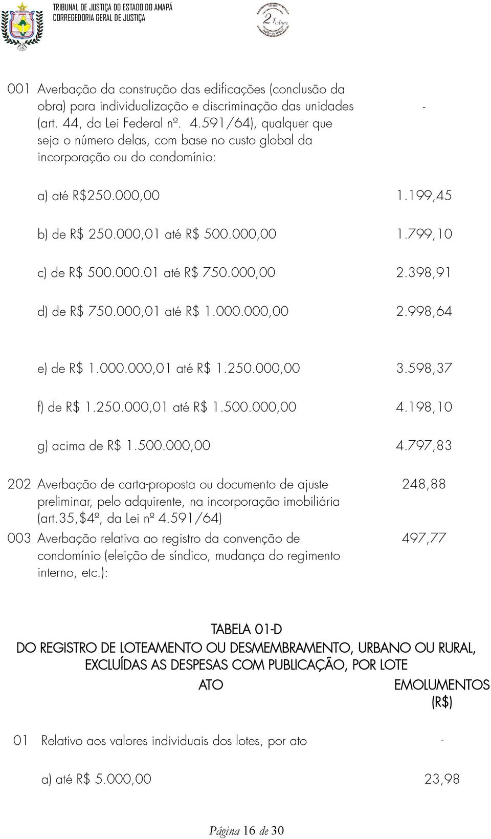 000.01 até R$ 750.000,00 2.398,91 d) de R$ 750.000,01 até R$ 1.000.000,00 2.998,64 e) de R$ 1.000.000,01 até R$ 1.250.000,00 3.598,37 f) de R$ 1.250.000,01 até R$ 1.500.000,00 4.