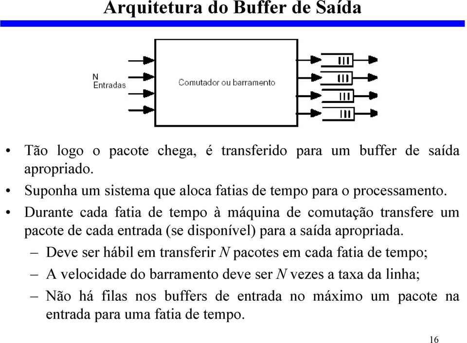 Durante cada fatia de tempo à máquina de comutação transfere um pacote de cada entrada (se disponível) para a saída apropriada.