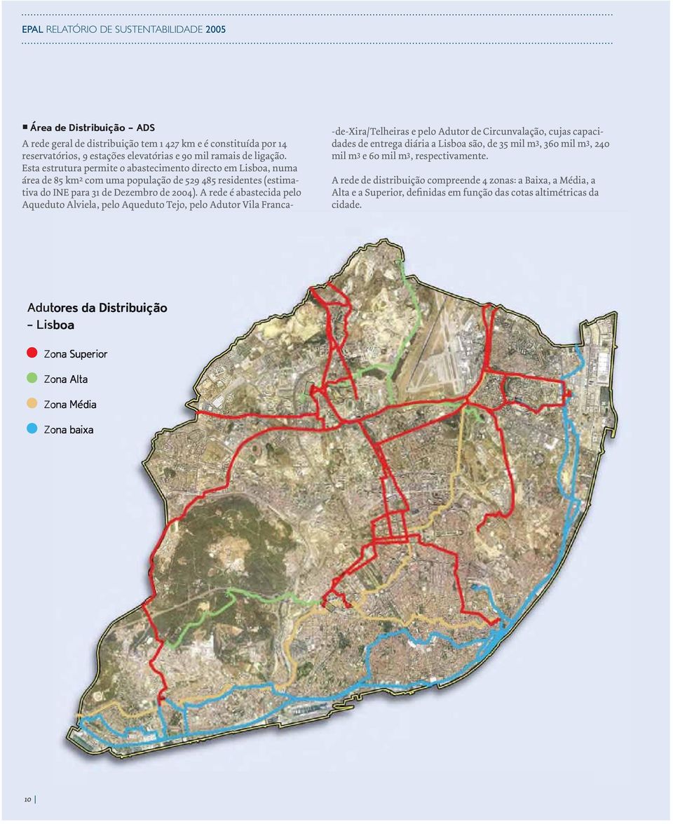 A rede é abastecida pelo Aqueduto Alviela, pelo Aqueduto Tejo, pelo Adutor Vila Franca- -de-xira/telheiras e pelo Adutor de Circunvalação, cujas capacidades de entrega diária a Lisboa são, de 35 mil