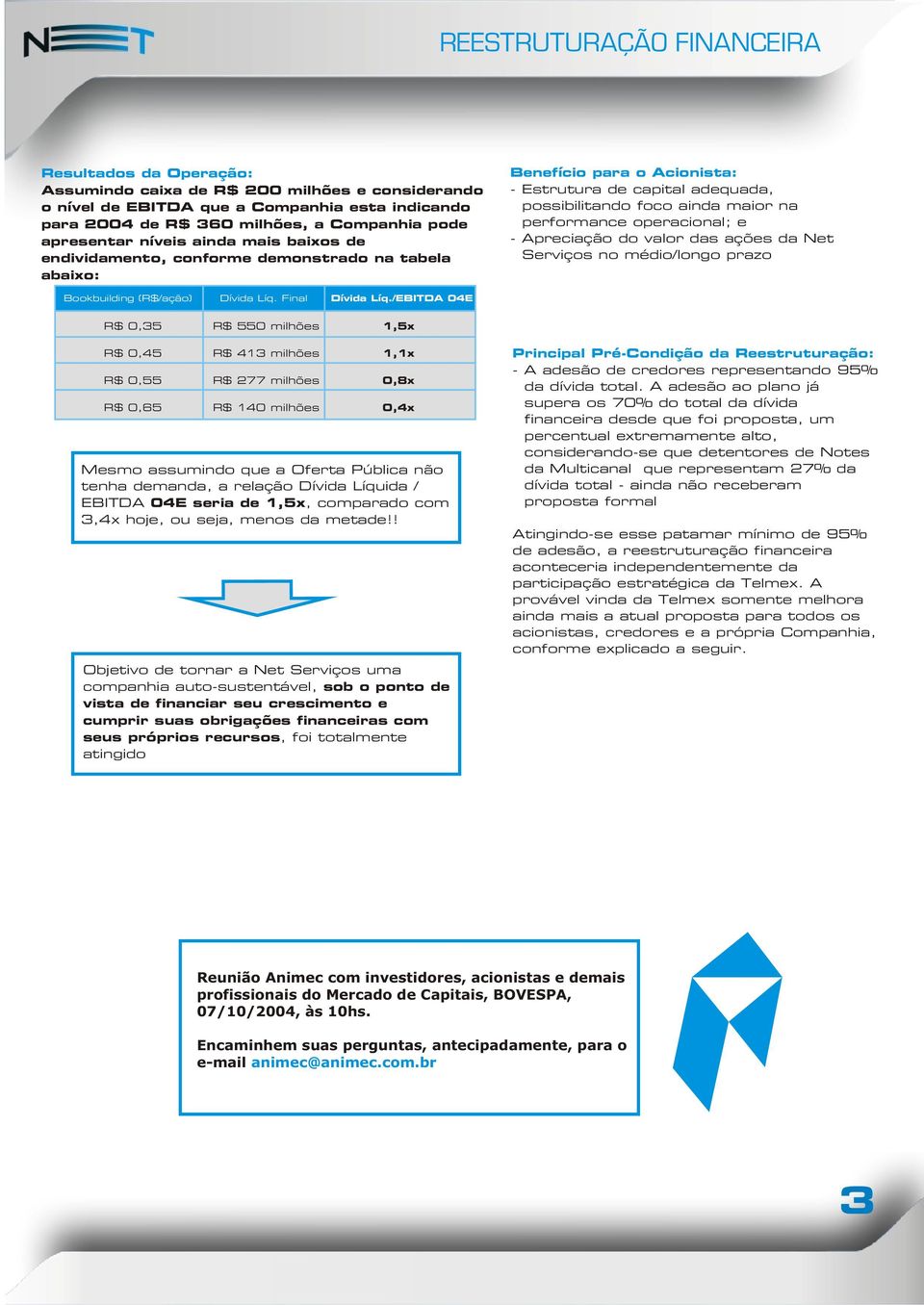 performance operacional; e - Apreciação do valor das ações da Net Serviços no médio/longo prazo Bookbuilding (R$/ação) Dívida Líq. Final Dívida Líq.