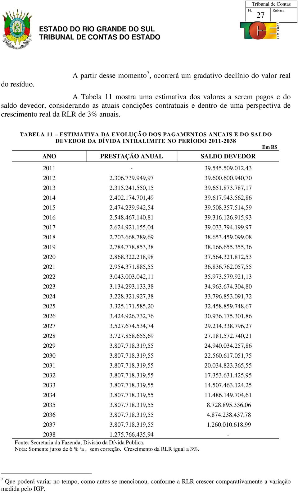 dentro de uma perspectiva de crescimento real da RLR de 3% anuais.