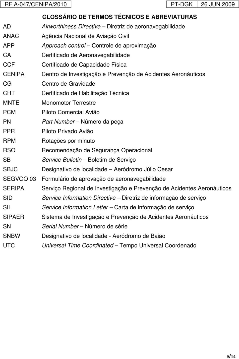 Técnica MNTE Monomotor Terrestre PCM Piloto Comercial Avião PN Part Number Número da peça PPR Piloto Privado Avião RPM Rotações por minuto RSO Recomendação de Segurança Operacional SB Service