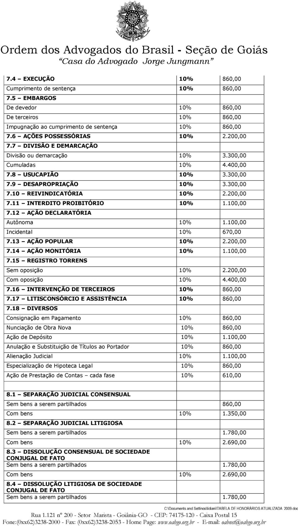 100,00 7.12 AÇÃO DECLARATÓRIA Autônoma 10% 1.100,00 Incidental 10% 670,00 7.13 AÇÃO POPULAR 10% 2.200,00 7.14 AÇÃO MONITÓRIA 10% 1.100,00 7.15 REGISTRO TORRENS Sem oposição 10% 2.